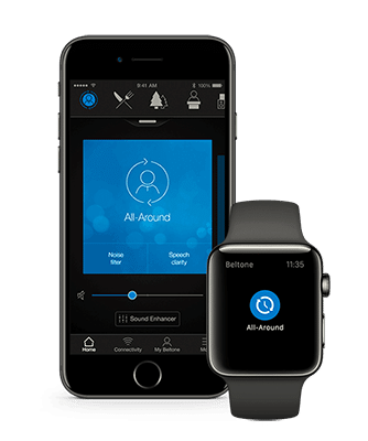 Hearing Aid Apps For Smartphones
